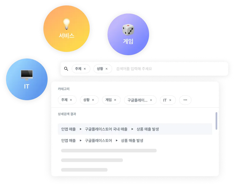 프로젝트와 서비스별로 비용을 구분해 관리하는 화면