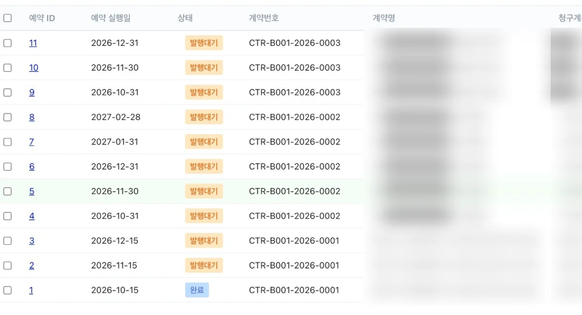 전부의 전자세금계산서 발행 일정 화면. 예약 실행일과 발행대기·완료 상태가 계약번호별로 표시된다.